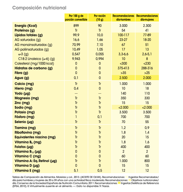 Captura de pantalla 2023-02-14 a las 10.04.20